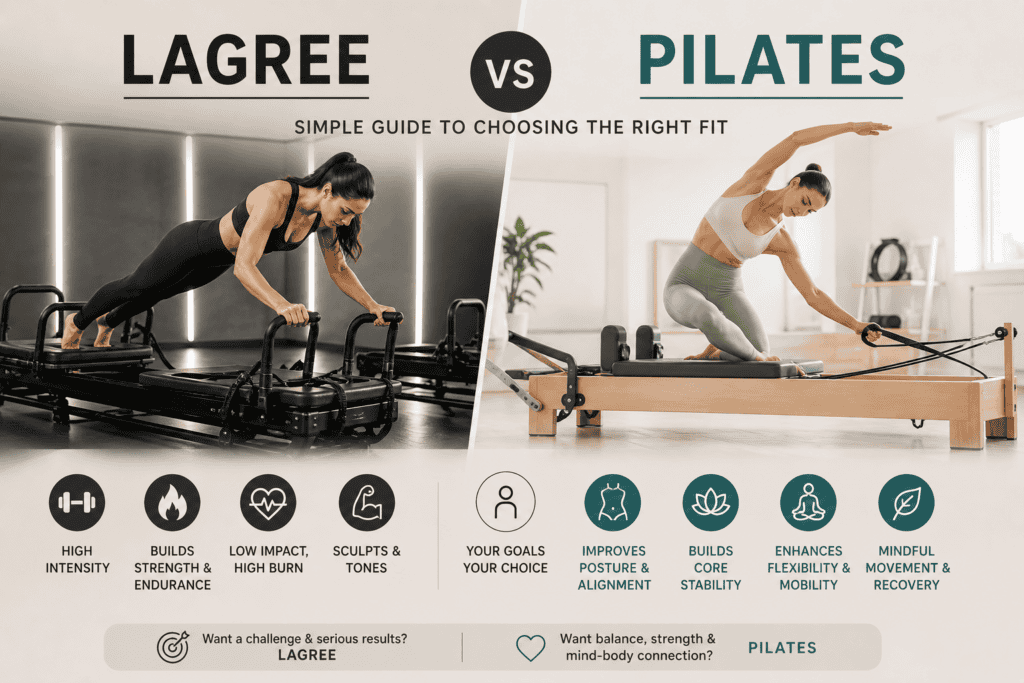 Lagree vs Pilates